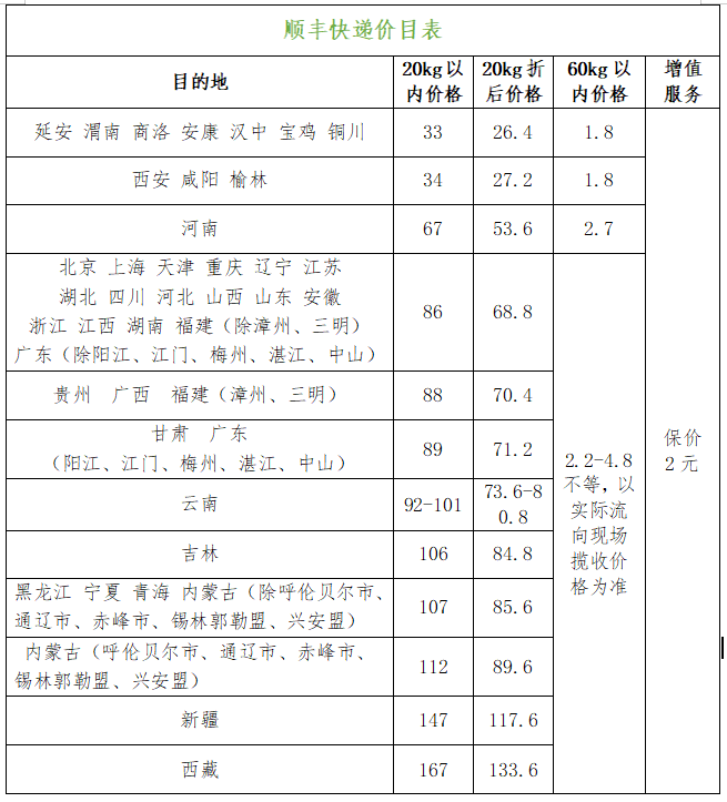 1顺丰.png