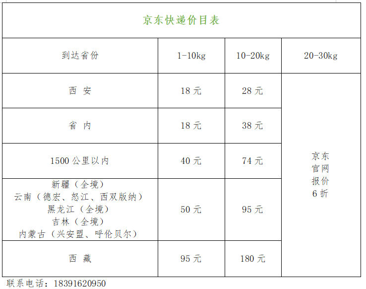 2京东.png