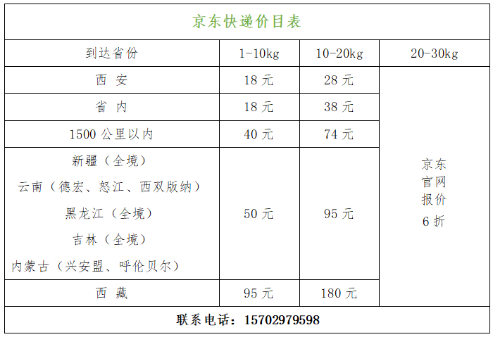1京东.png